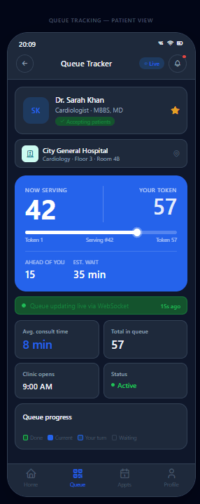SmartQueue patient queue tracker interface